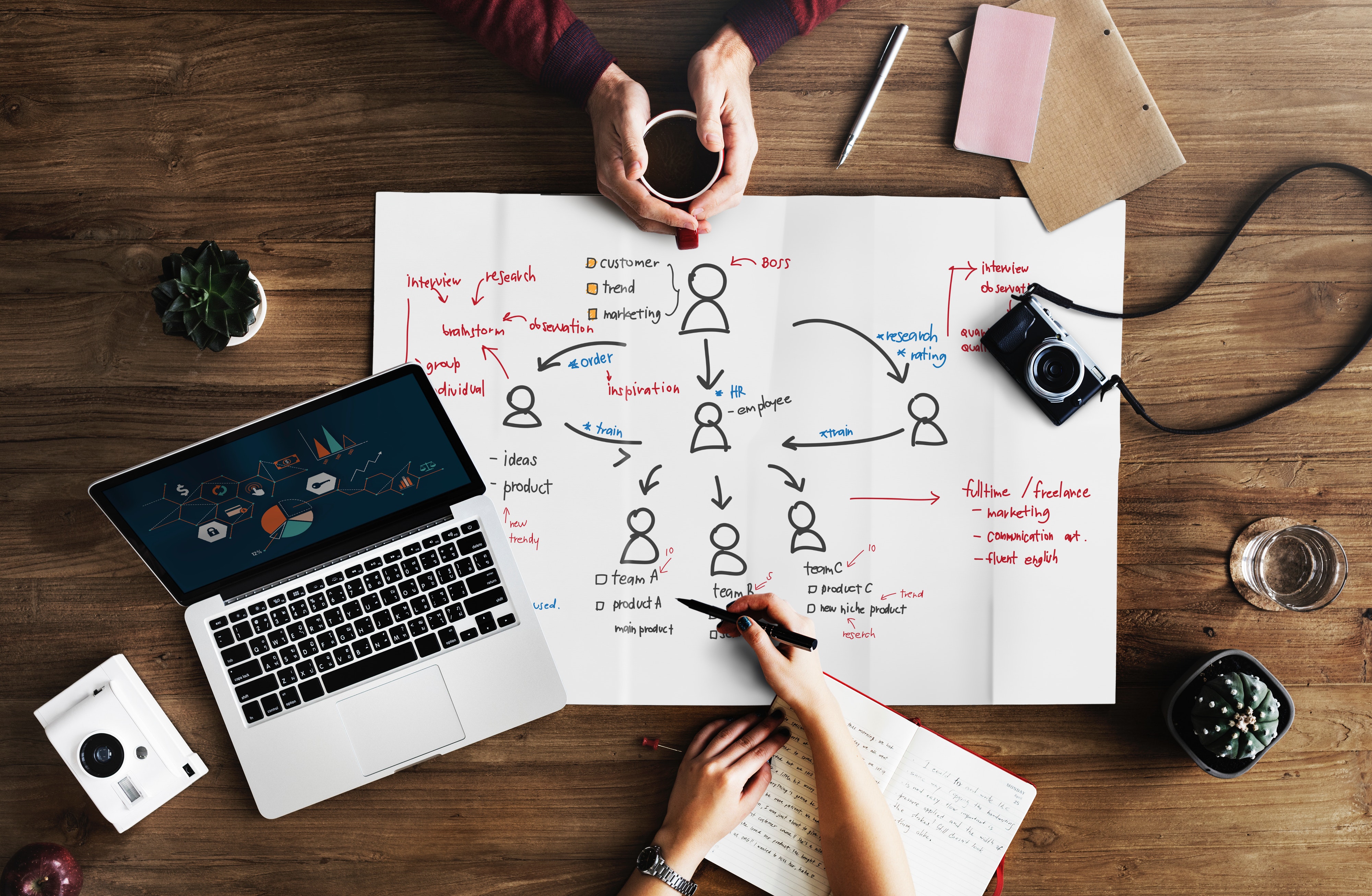 Collection Quantitative ... vs Data Qualitative Methods: