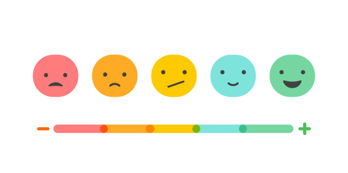 creating a likert scale online